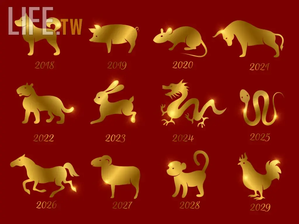 2026年「12生肖」婚姻狀況全解析！生肖馬情緒波動、羊桃花弱、狗豬旺盛宜結婚