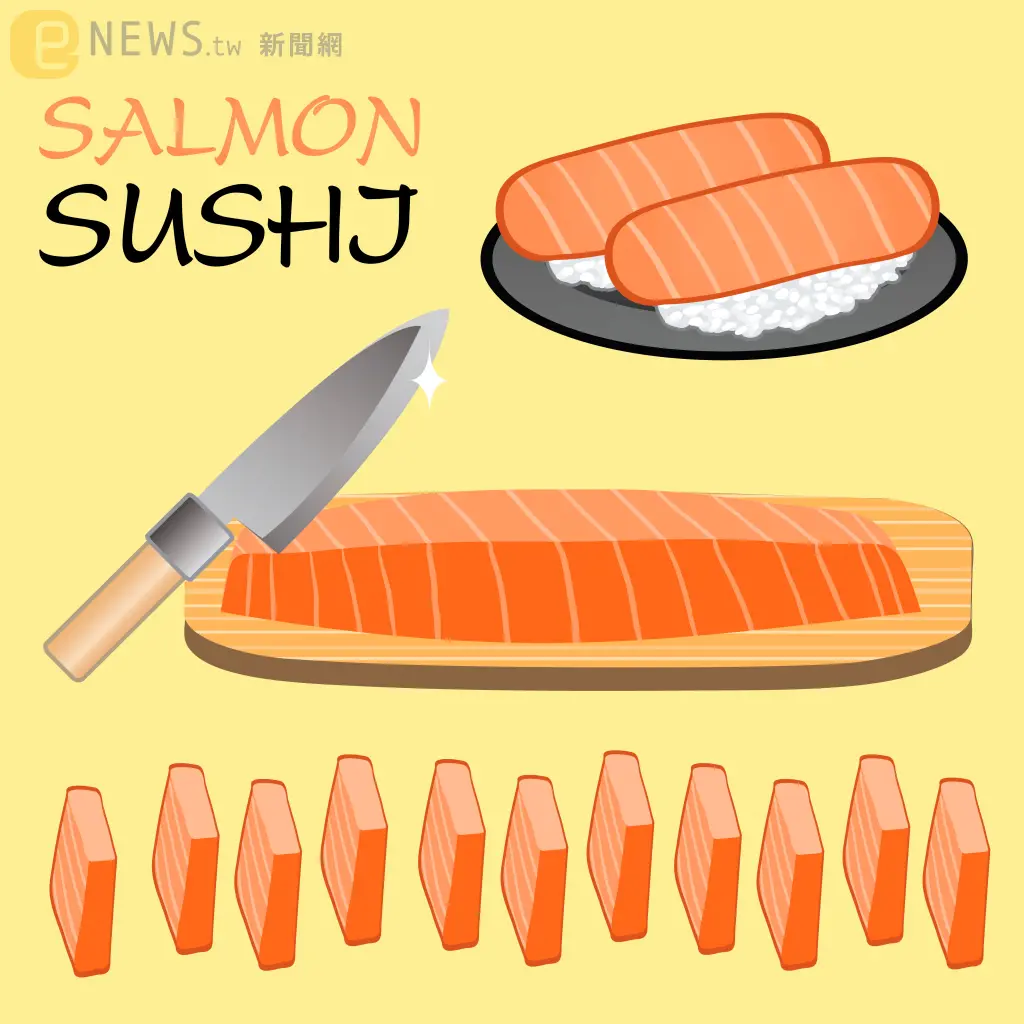 鮭魚之亂至今4年仍有2成民眾未改回原名